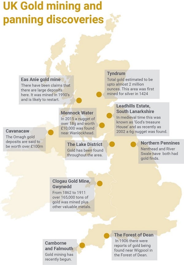Gold Panning Equipment UK - Gold Prospecting Locations Map