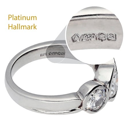 Platinum Hallmarks Identification